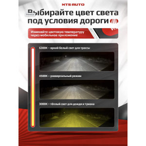 Фары на Ниву светодиодные 7 дюймов с Bi Led модулем без ДХО с приложением